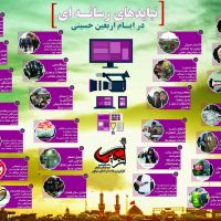 بایدها و نبایدهای رسانه ای در ایام اربعین حسینی